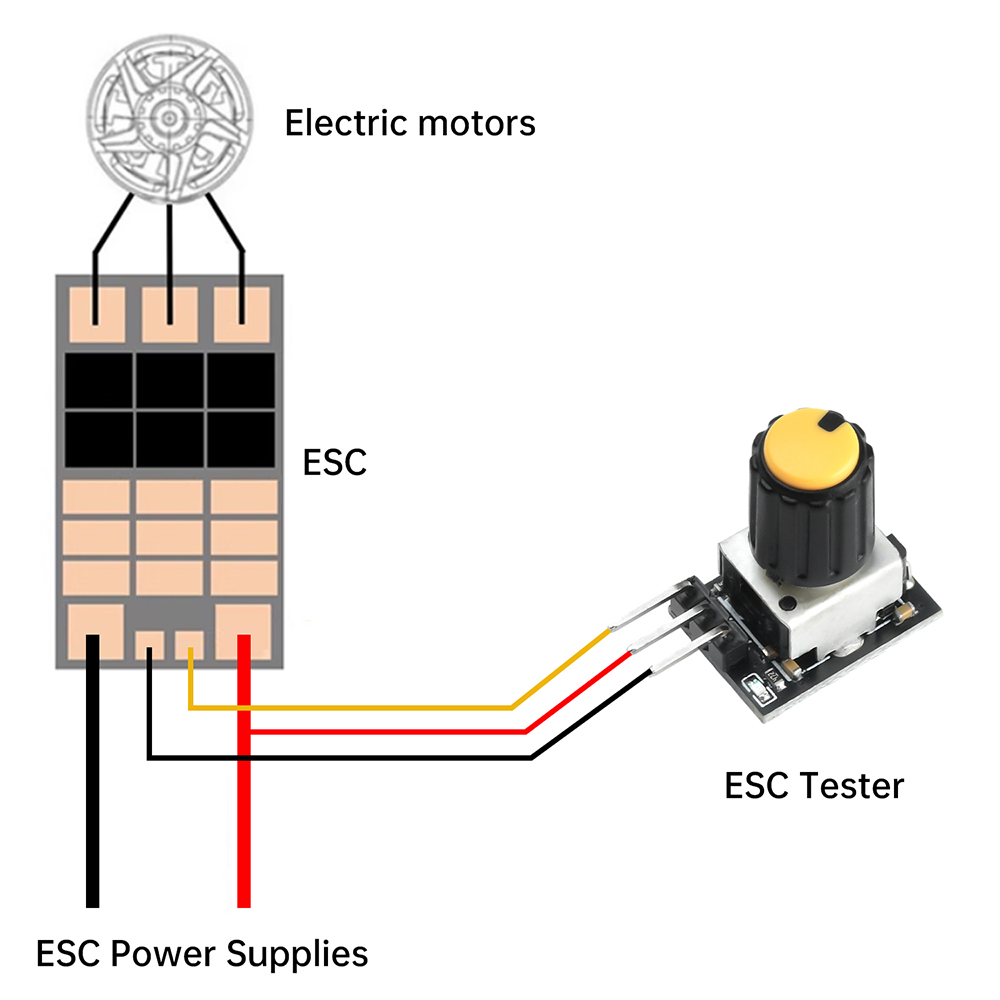 Mini Bürstenlosen Motor Digita – Brushless Motor Thrust Test Stand Bewertung und Preis